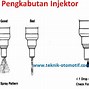 Injector Slot Adalah