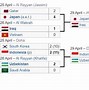 Live Sepak Bola Hari Ini Indonesia Vs Arab